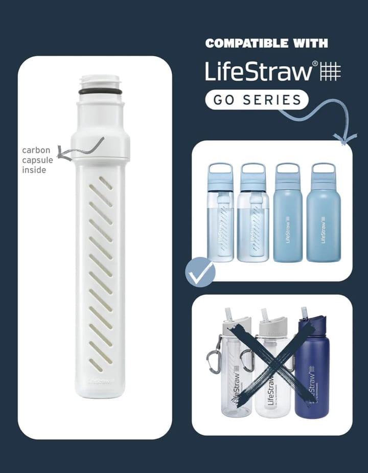 Lifestraw GO 2.0 Replacement 2-Stage Replacement Filter White Lifestraw