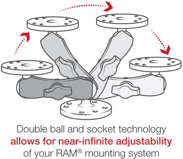 RAM Mounts Ram Universal Double Ball Mount B Size Medium Ram Arm Med To Runde B-Kulebaser RAM Mounts