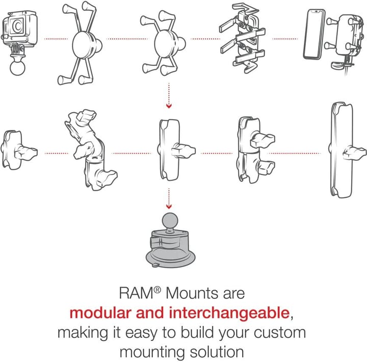 RAM Mounts Ram Twist-Lock Suction Cup Base W/Ball Sugekoppfeste Med B-Kule RAM Mounts