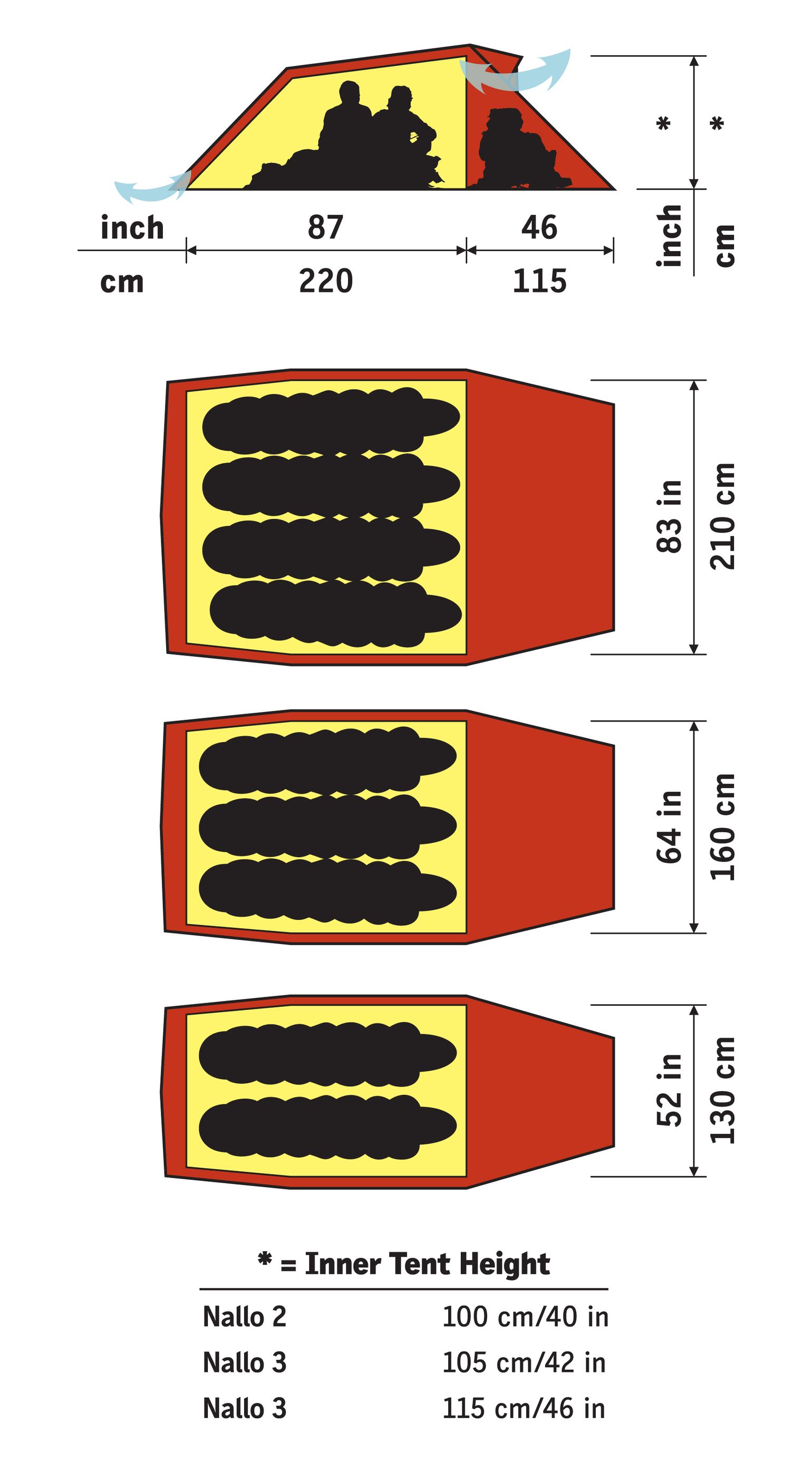 Hilleberg Nallo 2 Red