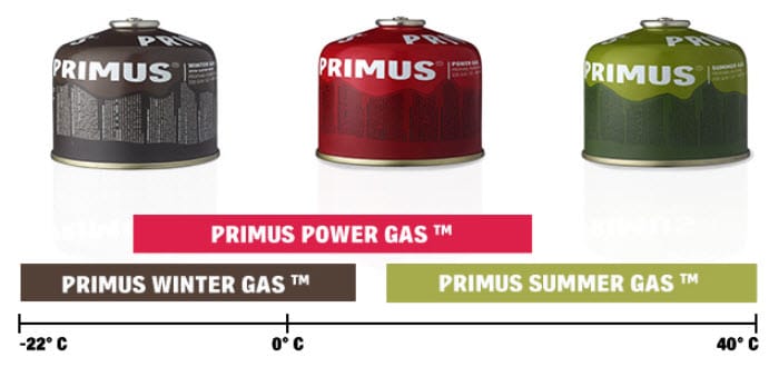 Primus Winter Gas 450 g Nocolour Primus