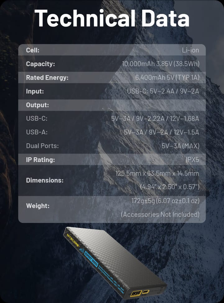 Nitecore Summit 10000 Mah Powerbank Black Nitecore