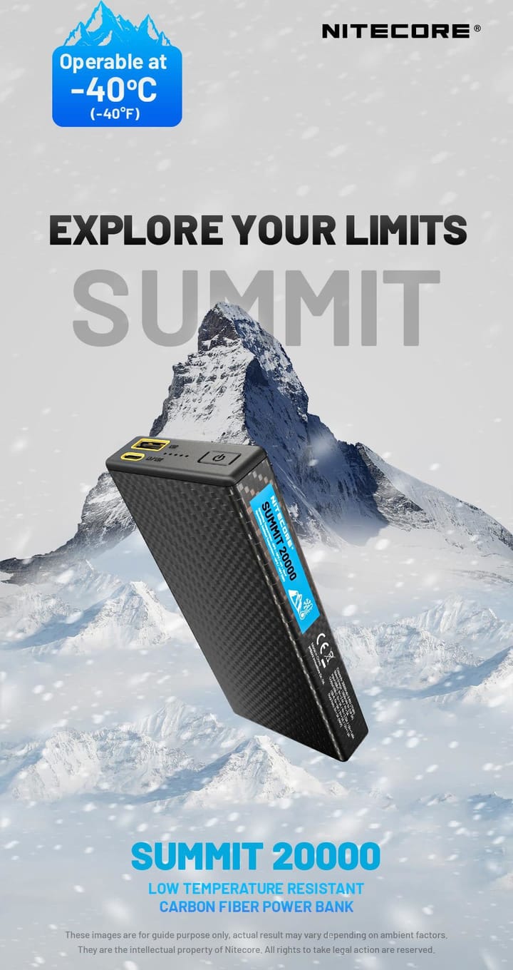 Nitecore Summit 20000 Powerbank Black Nitecore