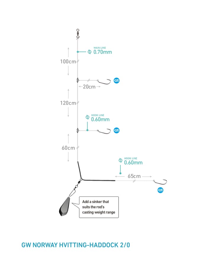 Daiwa Daiwa Grand Norway Rig Hvitting-Haddock #2/0 Båtfiske Tackle Hvitting-haddock Daiwa