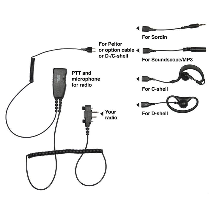 ProEquip Proequip Pro-U800la 6-I-1 Headset Praktisk Kombi Headset ProEquip