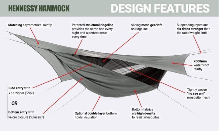 Hennessy Hammock Safari Deluxe Zip Green Hennessy Hammock