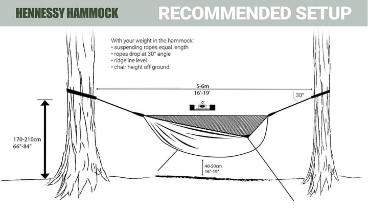 Hennessy Hammock Safari Deluxe Zip Green Hennessy Hammock