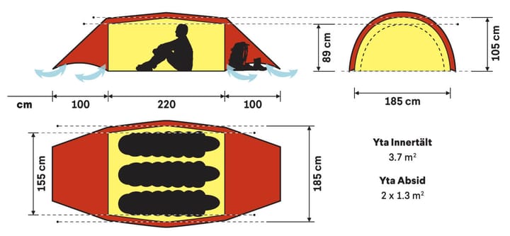 Hilleberg Helags 3 Red Hilleberg