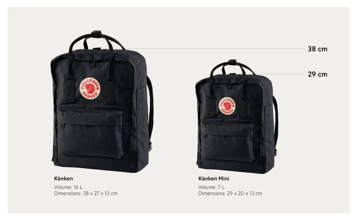 Fjällräven Kånken Apple Mint Fjällräven