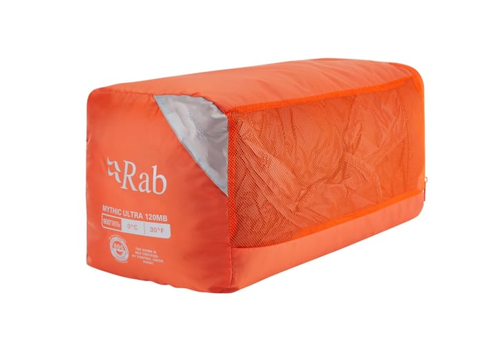 Rab Mythic Ultra 120 Modular Cloud/Graphene Rab