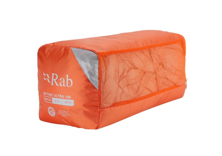 Rab Mythic Ultra 180 Cloud/Graphene Rab