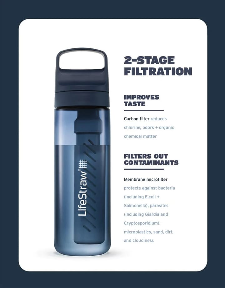 Lifestraw 650ml Icelandic Blue Lifestraw