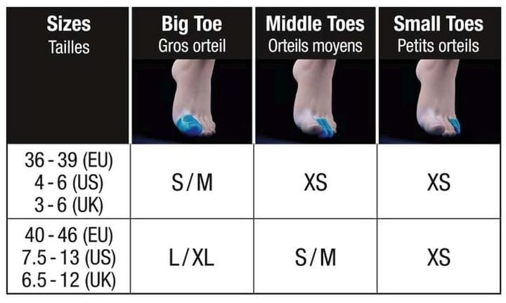 Sidas Gel Toe Caps 2-P Blå Sidas