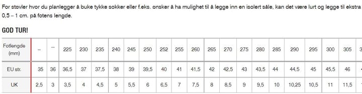 Crispi Jaktstøvel Titan NW sort/oransje Crispi