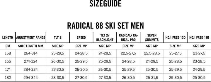 Dynafit Men's Radical 88 Ski Set Moon Dynafit