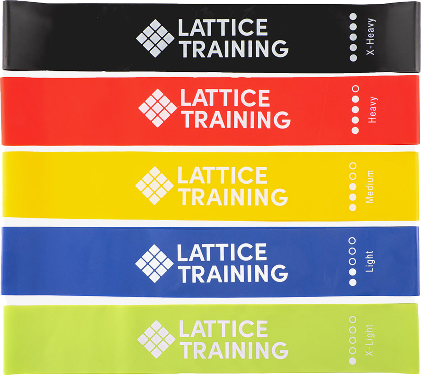 Lattice Training Resistance Band 5 Pack Multi Colour