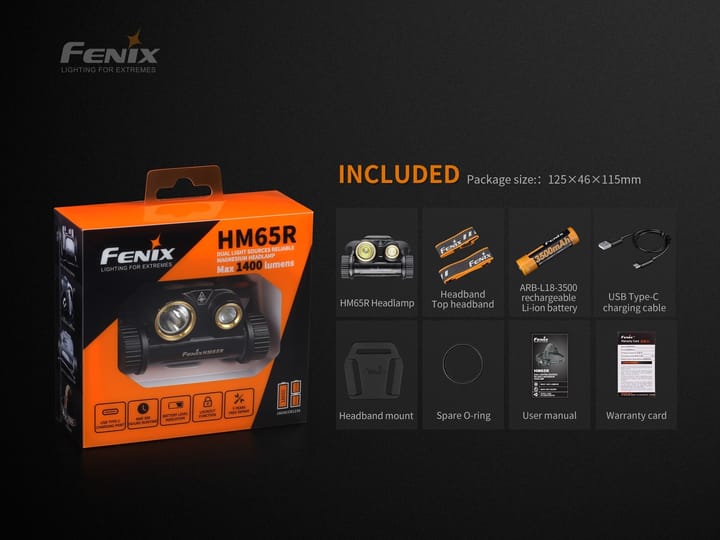 Fenix Fenix Hm65r Hodelykt Sort Kraftig Lykt Med 1400 Lumen Fenix