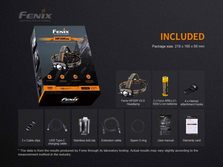 Fenix Fenix Hp30r V2.0 Oppladbar Hodelykt Profesjonell Hodelykt Med 3000 Lumen Fenix