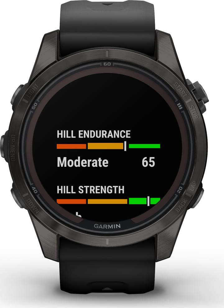 Garmin Fenix 7S Pro Sapphire Solar Edition Carbon Gray Garmin