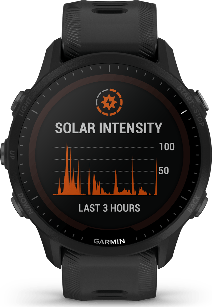 Garmin Forerunner 955 Solar Black Garmin