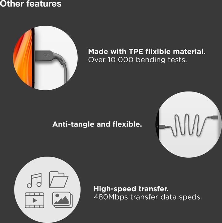 GP Essential Cable USB-C To USB-C 2m 100w Nocolour