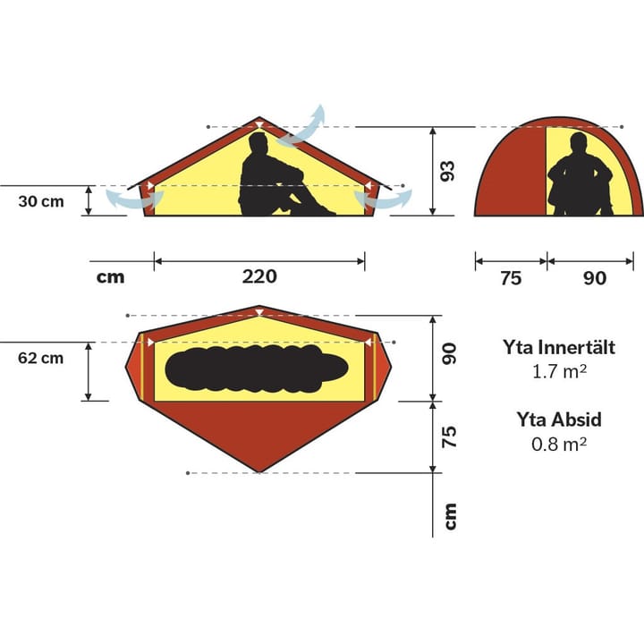 Hilleberg Akto Red Hilleberg