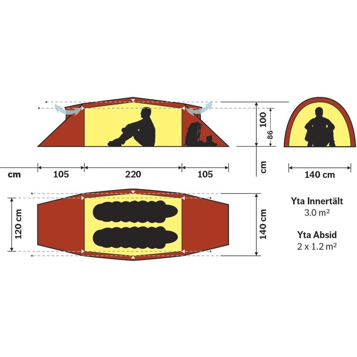 Hilleberg Kaitum 2 Red Hilleberg