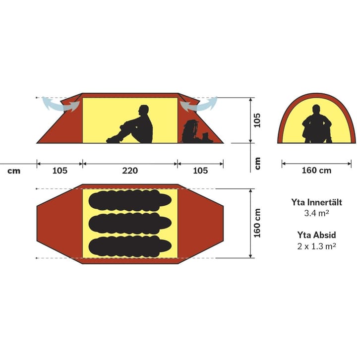 Hilleberg Keron 3 Red Hilleberg