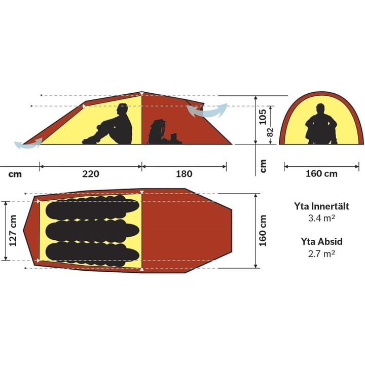 Hilleberg Nallo 3 GT Red Hilleberg