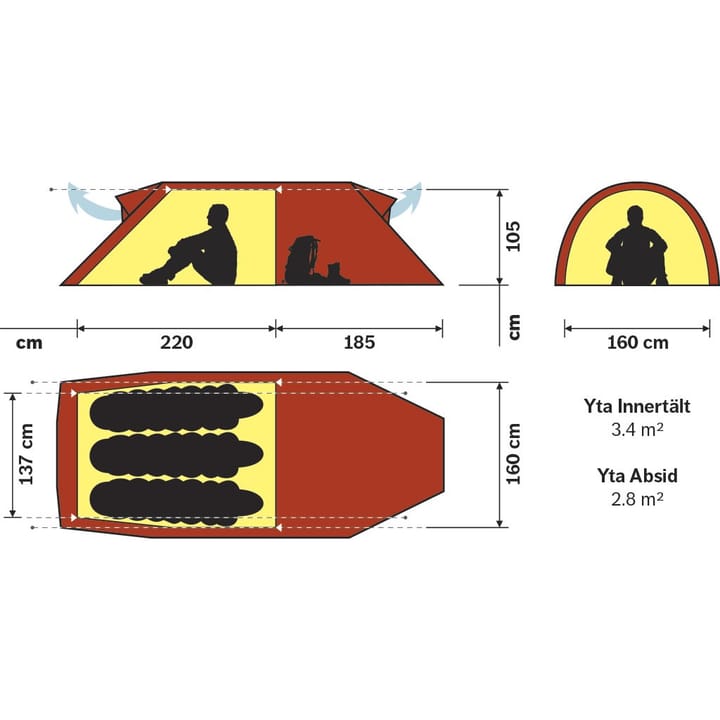 Hilleberg Nammatj 3 GT Red Hilleberg