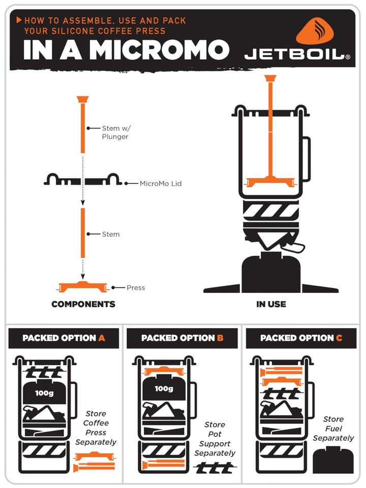 Jetboil Silicone Coffee Press Black Jetboil