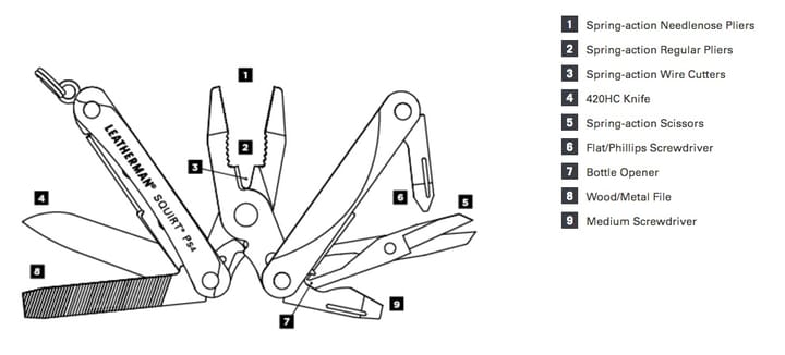 Leatherman Squirt PS4 Red Leatherman