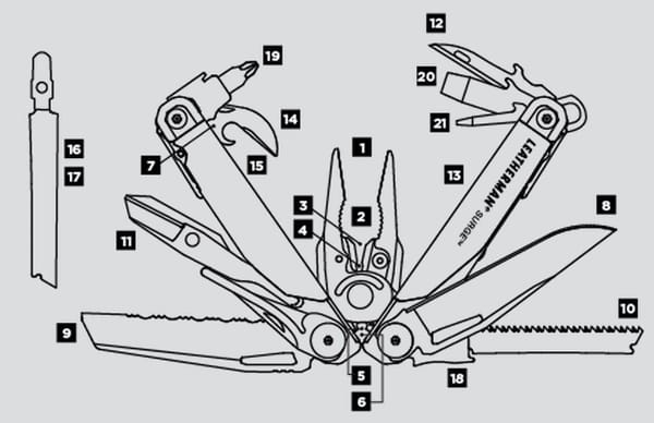 Leatherman Surge Stainless Leatherman