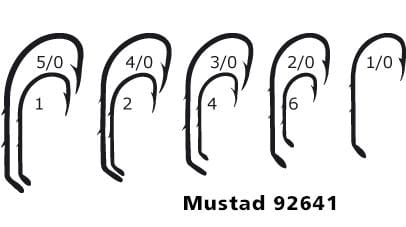 Mustad Beak Baitholder Salmon Bronze 1 Bronze Mustad