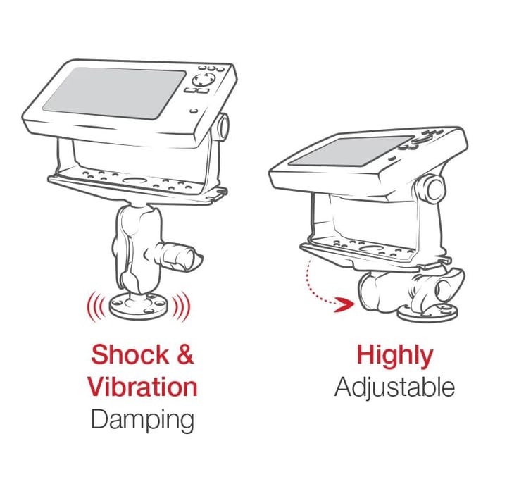 RAM Mounts Ram Mounts Large Marine Electronics Kartplotterfeste Til Store Skjermer RAM Mounts