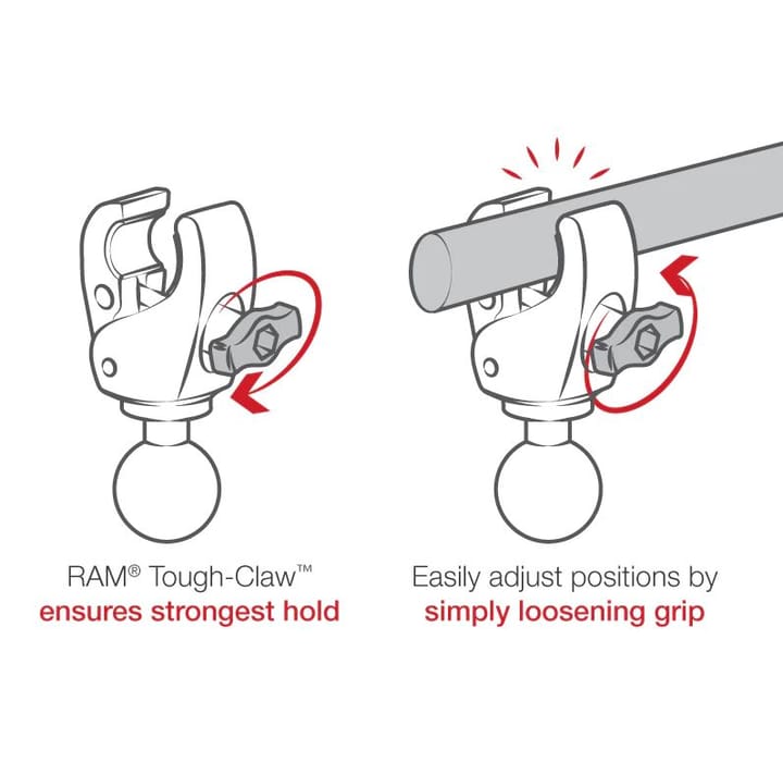 RAM Mounts Ram Mounts Though Claw Trolling Motor Stabilisator For Baug Elmotor C-Kule RAM Mounts